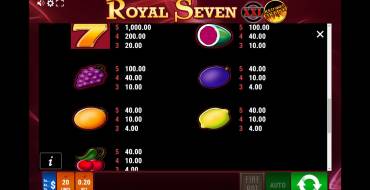 Royal Seven XXL Red Hot Firepot: Payout table