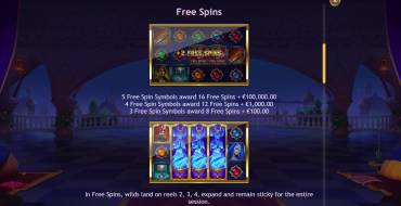 Sahara Nights: Free Spins