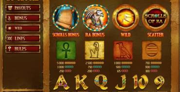 Scrolls of Ra HD: Payouts