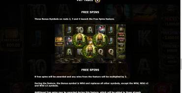 Secrets of the Temple: Free Spins