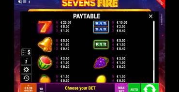 Sevens Fire: Paytable