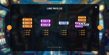 Shamrock Party 7s: Payout table