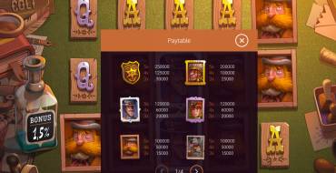 Sheriff Colt: Payout table