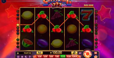 Sizzling 777 Deluxe: Winnings