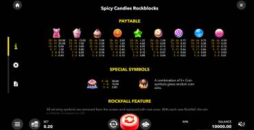 Spicy Candies. Rockblocks: Payout table