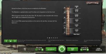 Steam Tower: Multipliers