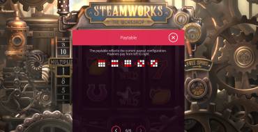 Steamworks – The Workshop: Payout table