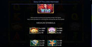 Story Of The Little Mermaid: Payout table