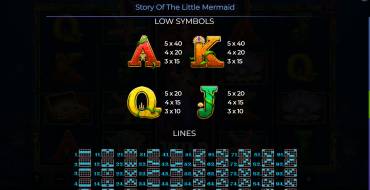 Story Of The Little Mermaid: Payout table 2