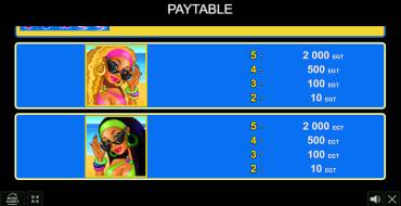 Summer Bliss: Payout table