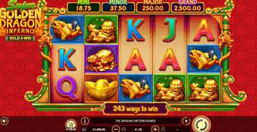 Super Golden Dragon Inferno — Hold&Win: Slot machine