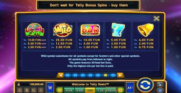 Telly Reels: Payout table