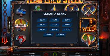 Tempered Steel: Bet