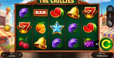 The Chillies: Slot machine