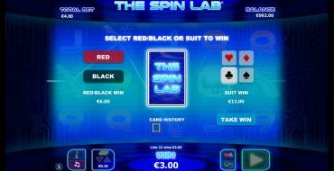 The Spin Lab: Gamble