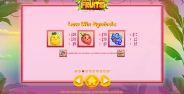 Tooty Fruity Fruits: Low level symbols