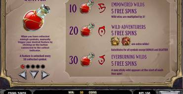 Tower Quest: Multipliers