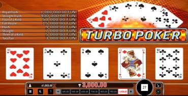 Turbo Poker: Winnings