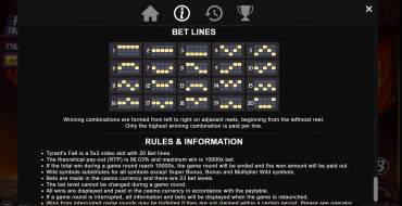 Tyrant’s Fall: Payout table