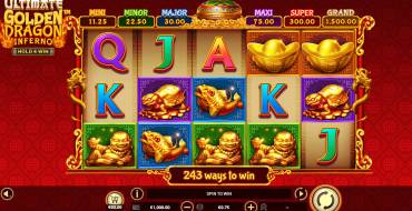 Ultimate Golden Dragon Inferno — Hold&Win: Slot machine