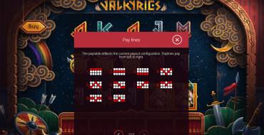 Valkyries: Payout table