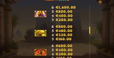 Valley of the Gods 2: Paytable