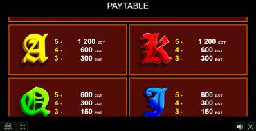 Vampire Night: Payout table