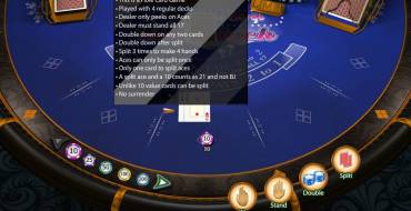 Vegas Strip Blackjack – Elite Edition: Rules