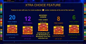 Viva Dollar Xtra Choice: Free spins and/or respins