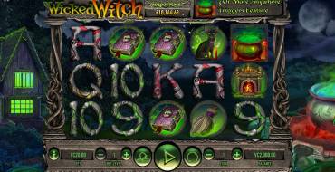 Wicked Witch: The main screen