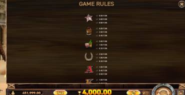 Wild Guns: Payout table