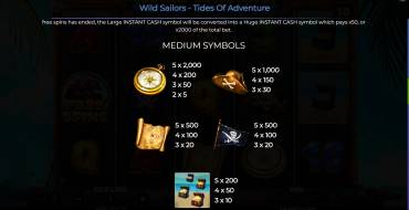 Wild Sailors – Tides Of Adventure: Payout table