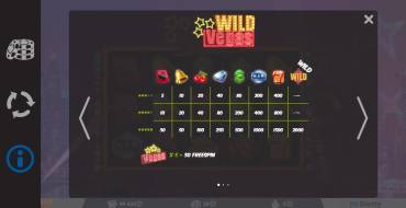 Wild Vegas: Payout table