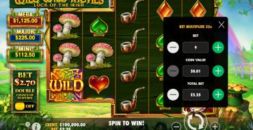 Wild Wild Riches: Bet