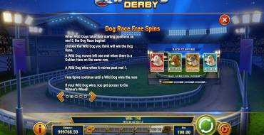 Wildhound Derby: Free Spins