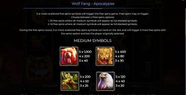 Wolf Fang – Apocalypse: Payout table