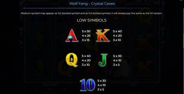 Wolf Fang – Crystal Caves: Payout table