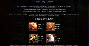 Wolf Fang – Eclipse: Payout table