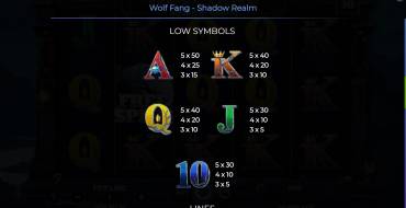 Wolf Fang – Shadow Realm: Payout table 2