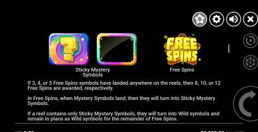 Wonder Woods: Free Spins