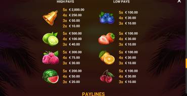 Xtreme Summer Hot: Payout table