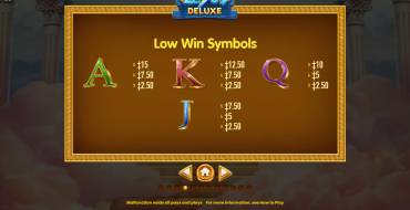 Zeus Deluxe: Letter symbols evaluation