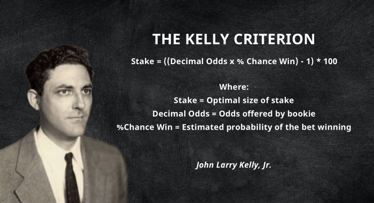 about Kelly Criterion