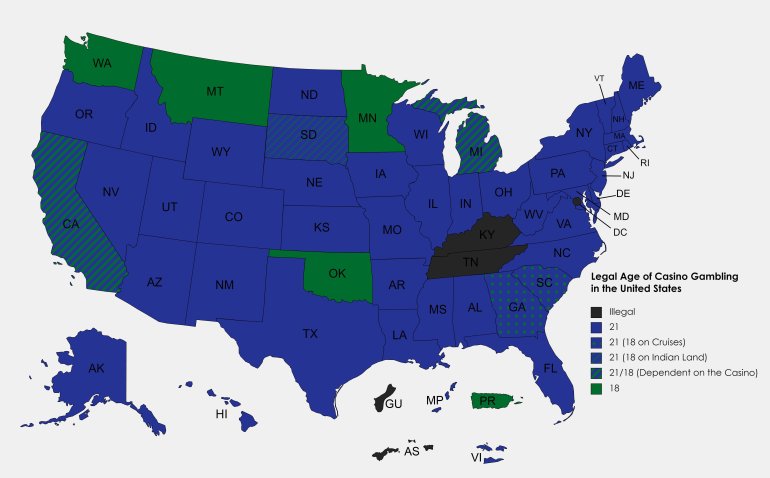 What is the gambling age in USA?